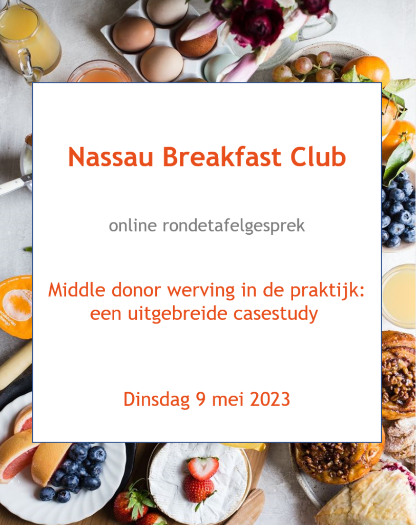 Middle donorwerving in de praktijk